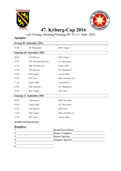 Spielplan Kyburg Cup 2016 - SC Thunerstern Rollhockey