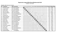 Kreuztabellen als PDF - Bayerische Schachjugend