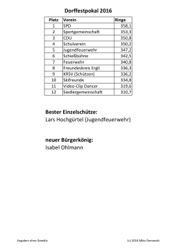 Dorffestpokal 2016