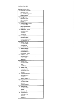 Stadtrat – Wahlbereich 2 – Süd