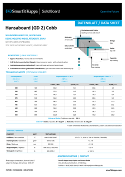 Hansaboard (GD 2) Cobb