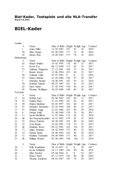 Biel-Kader, Testspiele und alle NLA-Transfer