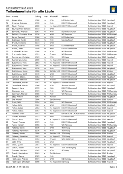 Teilnehmerliste für alle Läufe
