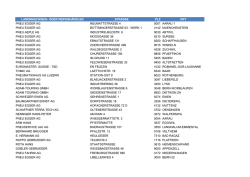 H&auml;ndlerliste herunterladen