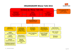 ORGANIGRAMM - Wiener Tafel