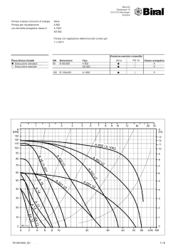 Dati tecnici pompe A802-A1002