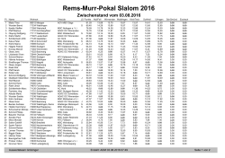 Zwischenstand Rems-Murr-Pokal (RMP) - Schwaben