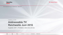 Addressable TV Reichweite Juni 2016