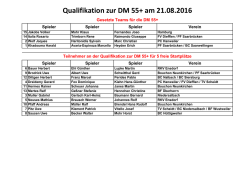 DM-Quali Triplette 55+