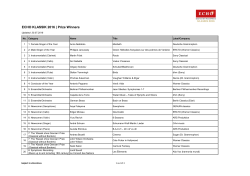 ECHO KLASSIK 2016 | Prize Winners