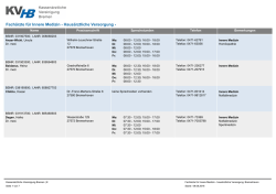 Innere Medizin