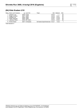 Silvretta Run 3000, A-Ischgl 2016 (Ergebnis) (84) Kids