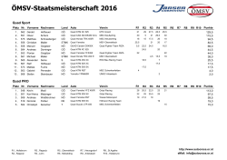 Gesamtwertung 2016