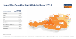 ImmobilienScout24 Kauf-Miet