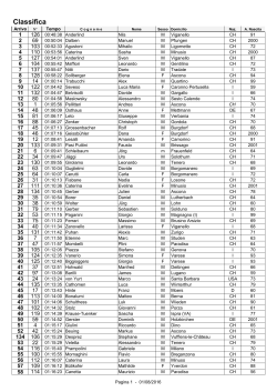 Lista d`arrivo 34° Traversata lago Maggiore