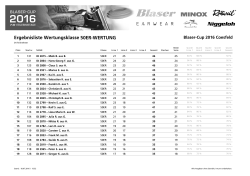 50ER-WERTUNG Ergebnisliste Wertungsklasse