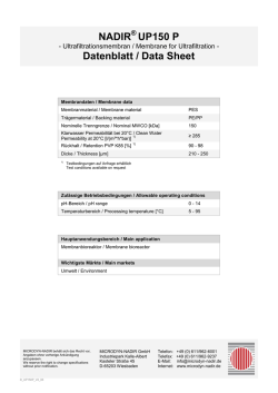 NADIR UP150 P Datenblatt / Data Sheet - Microdyn