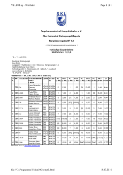 Page 1 of 1 VELUM ng - Wettfahrt 18.07.2016 file://C:\Programme