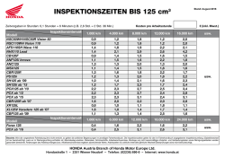 INSPEKTIONSZEITEN BIS 125 cm3