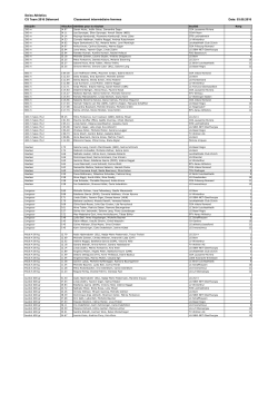 Swiss Athletics CS Team 2016 Délemont Classement intermédiaire