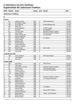 Ergebnisliste AK Jedermann-Triathlon