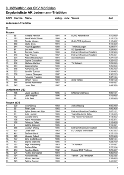 Ergebnisliste AK Jedermann-Triathlon