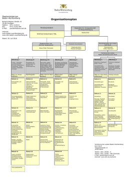 Organisationsplan - Staatsministerium Baden