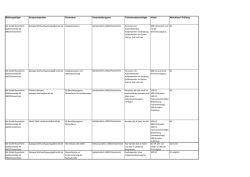Informationen zu Deutschkursen des BFZ Rosenheim