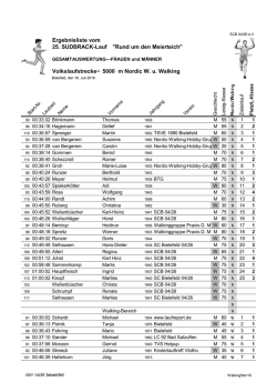 Liste - SUDBRACK-Lauf