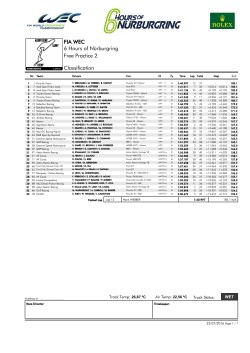 FIA WEC 6 Hours of N&uuml;rburgring Free Practice 2 Classification