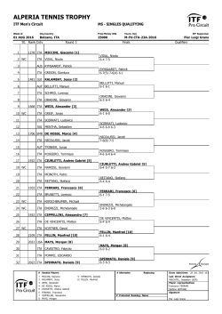 alperia tennis trophy