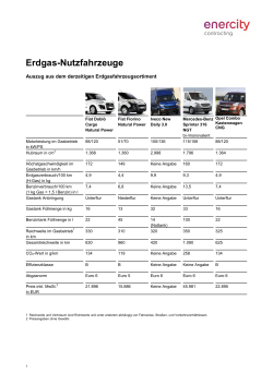 Erdgas Nutzfahrzeuge - enercity Contracting GmbH