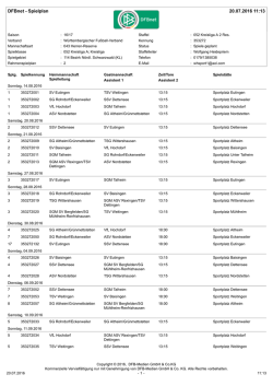 2. Mannschaft - ASV Nordstetten