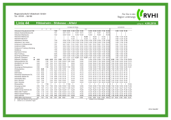 Hildesheim - Sibbesse - Alfeld