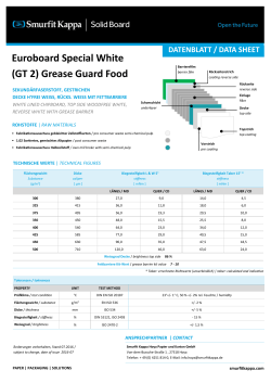Euroboard Special White (GT 2) Grease Guard Food