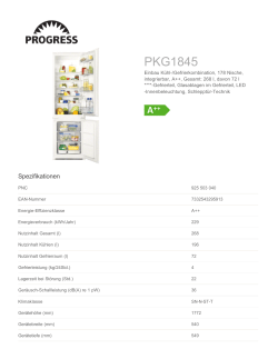 PKG1845 - Progress