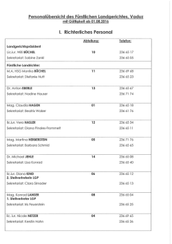 Personal&uuml;bersicht - Vaduz