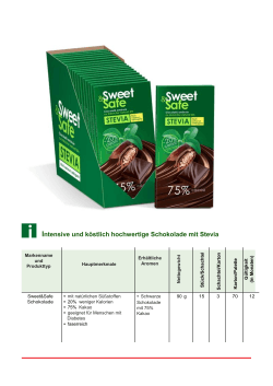 Intensive und köstlich hochwertige Schokolade mit Stevia