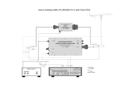 How to Interface MKU PA 2M-60W HY-2 with