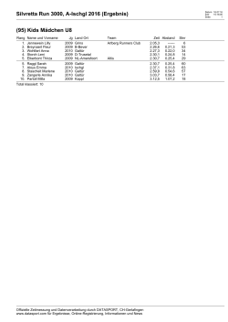 Silvretta Run 3000, A-Ischgl 2016 (Ergebnis) (95) Kids
