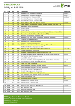 Liste der E-Fahrten, Stand 4. August 2016