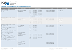 Innere Medizin