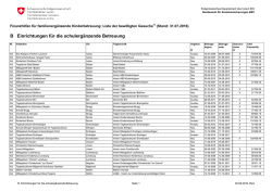 Einrichtungen für die schulergänzende Betreuung