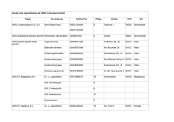 Kinder-und Jugendheime der AWO in Sachsen