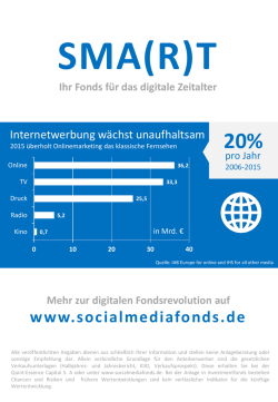 Internetwerbung w&auml;chst unaufhaltsam