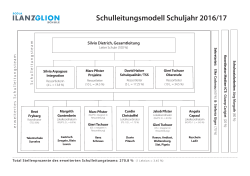Schulleitungsmodell Ilanz/Glion (Entwurf) - schule