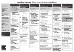 Gesch&auml;ftsverteilungsplan - Stand: August 2016