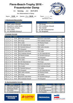 FBT 2016_Ergebnisse Frauenturnier - Flens-Beach