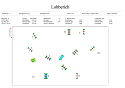 Lobberich - Equi