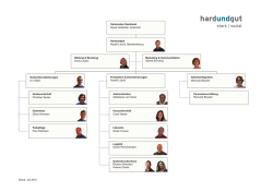 hardundgut - Sozialamt